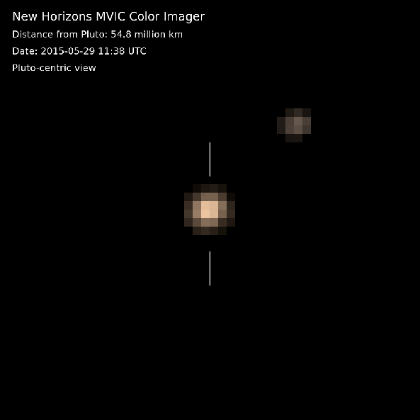 Animación en color del sistema Plutón-Caronte a 50 millones de kilómetros
