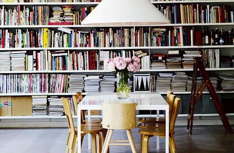 II Parte. ¿Cuál es tu tipo de Feng Shui? II Parte. ¿Cuál es tu tipo de Feng Shui?