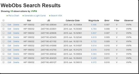 WEBOBS RESULTS