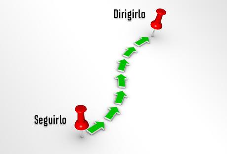 Cómo superar la incertidumbre de un producto Cómo superar la incertidumbre de un producto