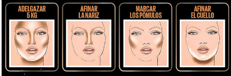 Master Sculpt, el lanzamiento más buscado de Maybelline.