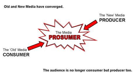 La cultura de la convergencia en los medios de comunicación
