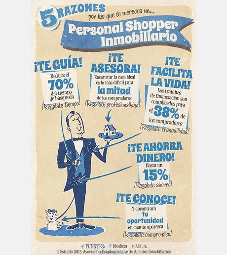El futuro de las inmobiliarias de los bancos personal shopper inmobiliario