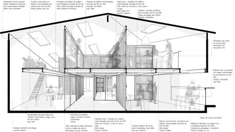 Torno Co. Lab, Quito Torno Co. Lab, Quito