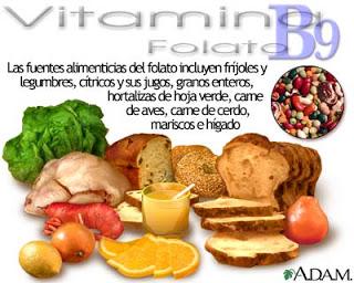 Biofortificación III: Otros elementos no menos importantes Biofortificación III: Otros elementos no menos importantes
