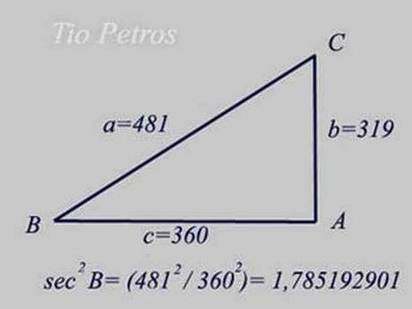 El teorema de ¿Pitágoras? :La tablilla Plimpton 322 El teorema de ¿Pitágoras? :La tablilla Plimpton 322