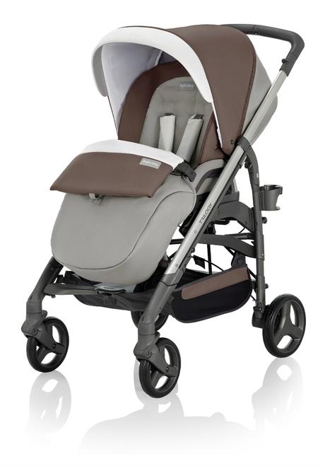 EVOCACIONES: EL NUEVO MODELO TRILOGY DE INGLESINA EVOCACIONES: EL NUEVO MODELO TRILOGY DE INGLESINA