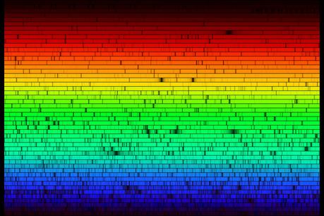 Todos los colores del Sol Todos los colores del Sol