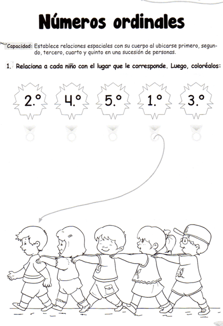 Números ordinales: 5 años Números ordinales: 5 años