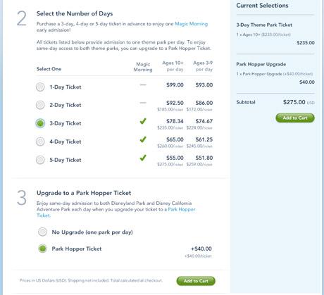 Costo de entradas Disney Entradas Park Hopper