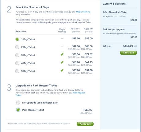 Costo de entradas Disney Entradas simples