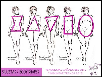 AF Moda Siluetas Femeninas
