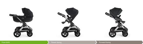 SOY FAN DE STOKKE GROW_StokkeTrailz