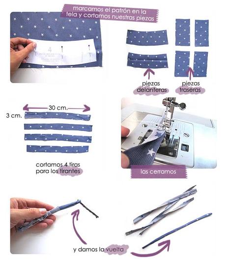 Cómo hacer un vestido de bebé DIY- Tela de estrellitas vestido-bebe-patron-DIY