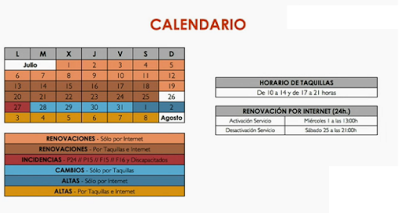 calendario renovación abonos sevilla