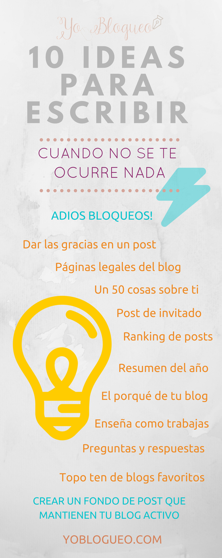 10 ideas para escribir en un blog cuándo no se te ocurre nada temas para escribir en tu blog.