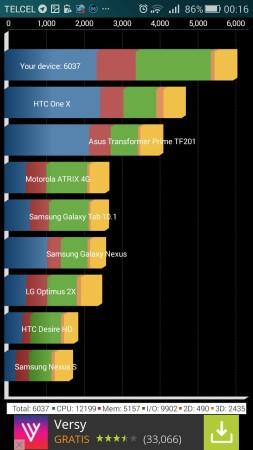 Honor 4x: Una buena opción de smartphone en México Screenshot_2015-06-25-00-16-57