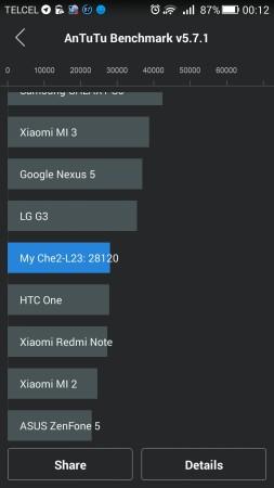 Honor 4x: Una buena opción de smartphone en México Screenshot_2015-06-25-00-12-30