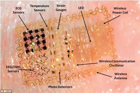 Una calcomanía con chip, nuevo wearable de monitorización Una calcomanía con chip, nuevo wearable de monitorización