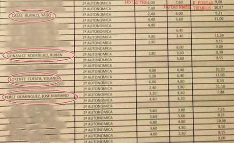 Tensa espera en el Colegio de Árbitros de Ourense, notas polémicas y pulsos que enfadan. Tensa espera en el Colegio de Árbitros de Ourense, notas polémicas y pulsos que enfadan.