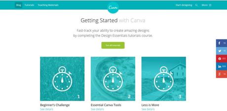 Canva: la Herramienta Ideal para tus Diseños tutoriales-canva