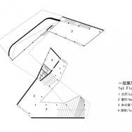 Museo de Arte de Ordos 22 Museo de Arte de Ordos 22