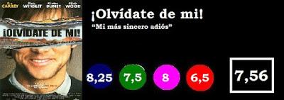 ¡Olvídate de mi! ¡Olvídate de mi!