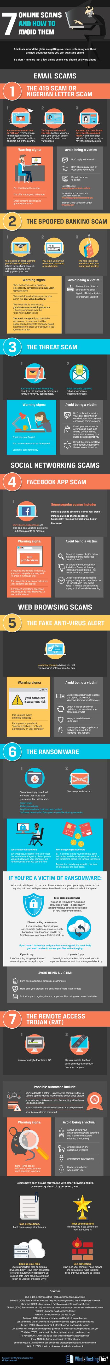 Las 7 estafas más populares en internet y cómo evitarlas Las 7 estafas más populares en internet y cómo evitarlas