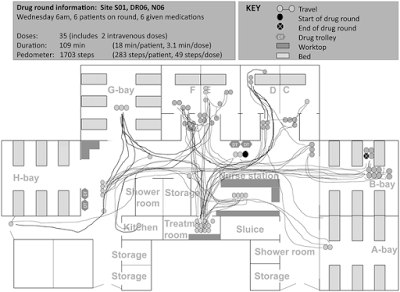 Valorando los estudios de métodos mixtos; un ejemplo Valorando los estudios de métodos mixtos; un ejemplo