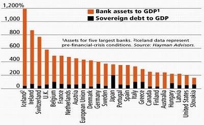 Eje franco-alemán prepara ofensiva contra la deuda en cita de Seúl Eje franco-alemán prepara ofensiva contra la deuda en cita de Seúl