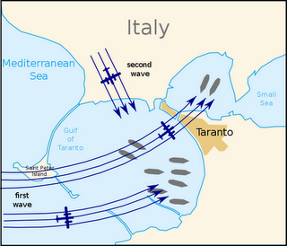 La Batalla de Tarento - 11/11/1940.