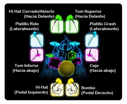 Friday’s Gadget: Batería Virtual V-Beat Friday’s Gadget: Batería Virtual V-Beat