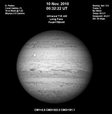 Cinturón de nubes de Júpiter perdido parece regresar