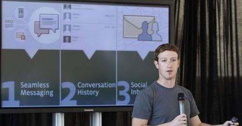 Facebook_mail_chat_mensajes Facebook_mail_chat_mensajes