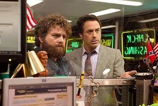 Due Date (Salidos de cuentas) Due Date (Salidos de cuentas)