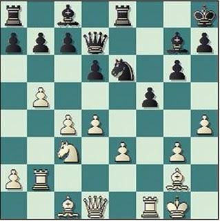 Torneo de Candidatos de 1977 - Spassky-Hort (3)