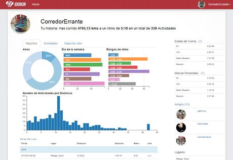 I do run, la comunidad virtual runner abierta a todos. I do run, la comunidad virtual runner abierta a todos.