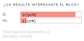 × Entrada Informativa: mes a mes #3 × Entrada Informativa: mes a mes #3
