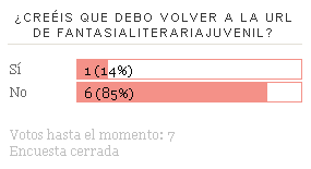 × Entrada Informativa: mes a mes #3 × Entrada Informativa: mes a mes #3