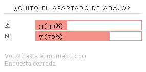 × Entrada Informativa: mes a mes #3 × Entrada Informativa: mes a mes #3