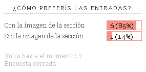 × Entrada Informativa: mes a mes #3 × Entrada Informativa: mes a mes #3