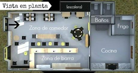 GASTROBAR: EL PROYECTO QUE NO FUE