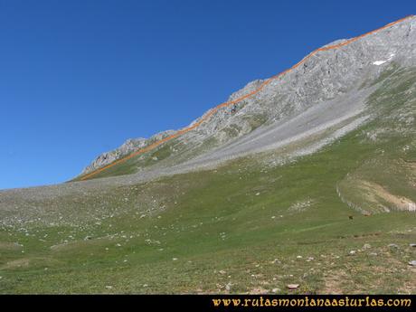 Ruta Tuiza de Arriba-Peña Ubiña: Alto Terreos