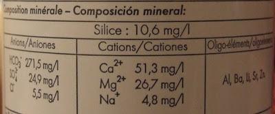 Hidratación del rostro con AVÈNE