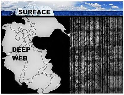 ¿Que carajo es la Surface, Deep y la Dark Web?