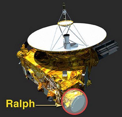 Nuevas imágenes de alta resolución de Plutón y Caronte Ralph