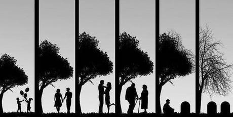 Como se vive el Amor según tu edad etapas de enamoramiento