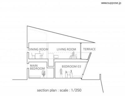 Casa japonesa minimalista de perfil futurista en Hiroshima.