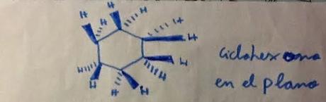 Cicloalcanos Cicloalcanos