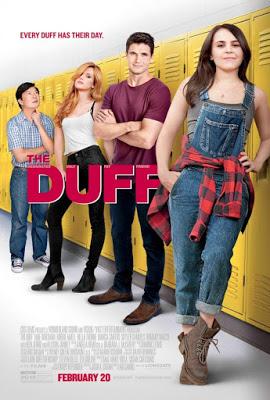 He visto... The Duff